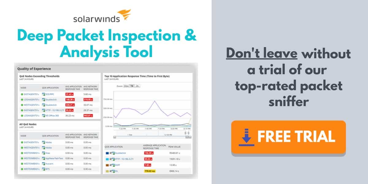 Solarwinds - Deep Packet Inspection Analysis