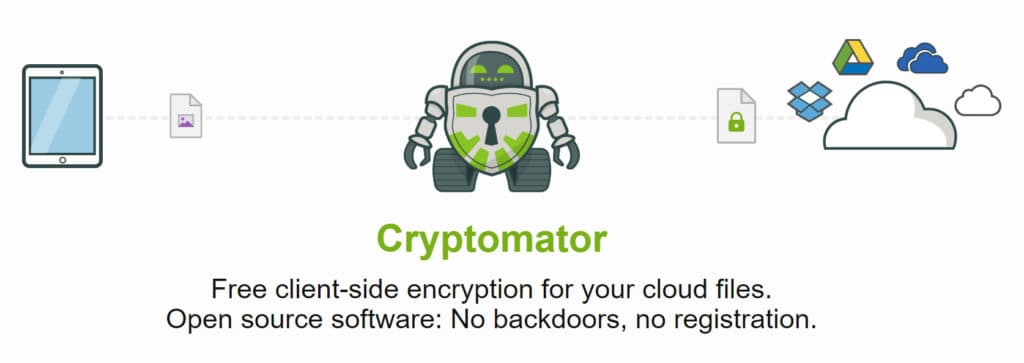 cryptomator