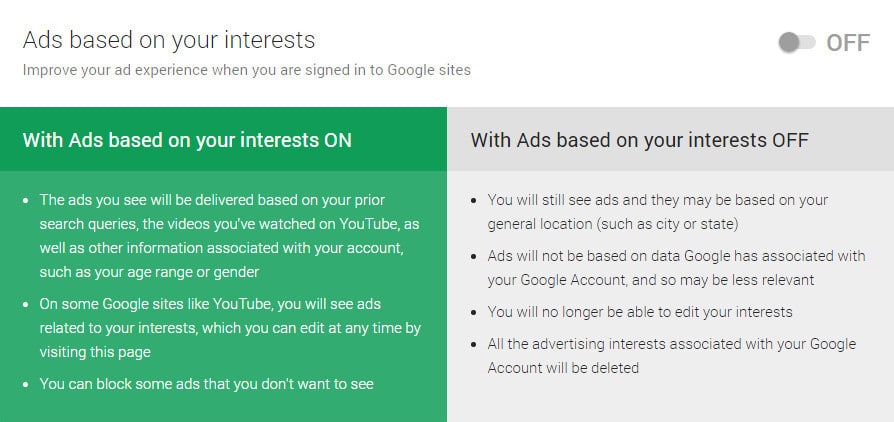 ads based on your interests