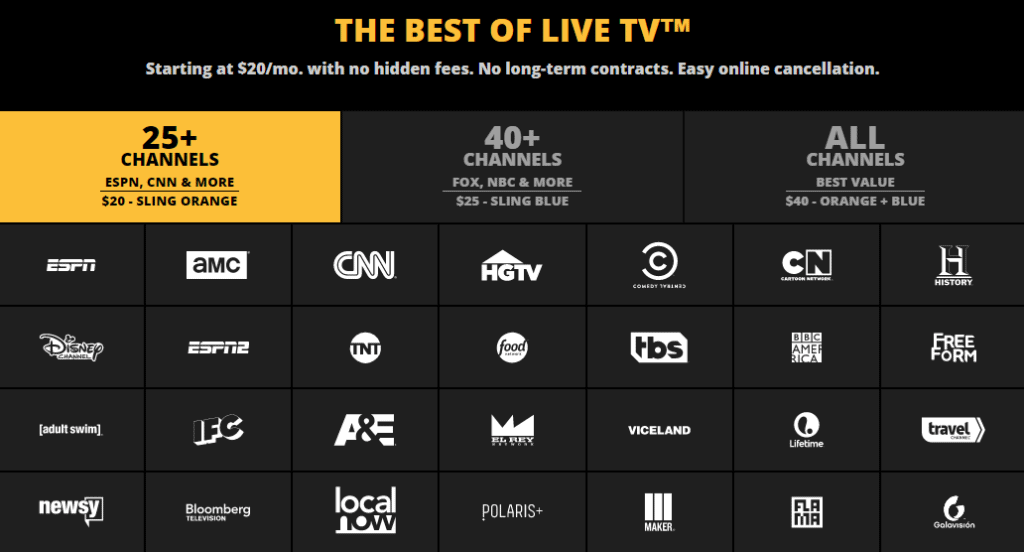 sling tv premier league online