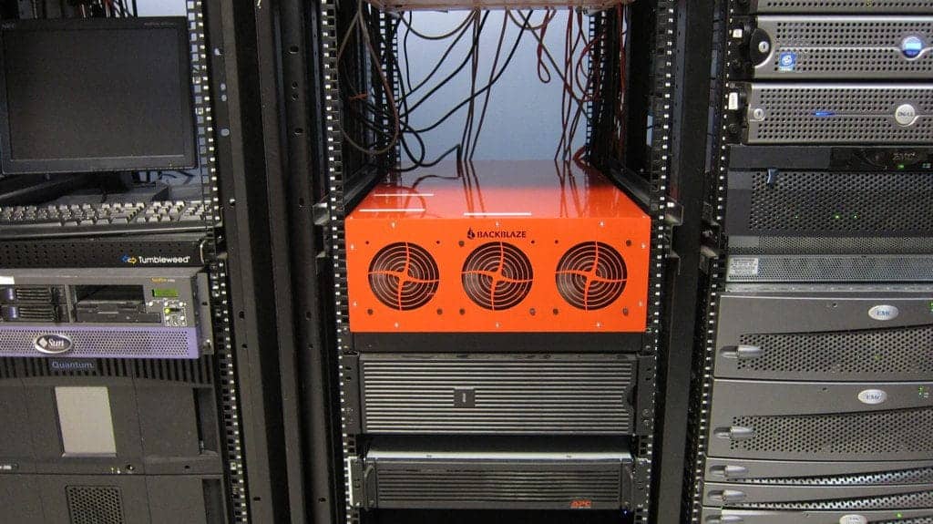 storage pod on 4u rack