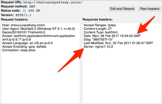 nginx headers tokens on