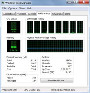 Windows Prefromance 