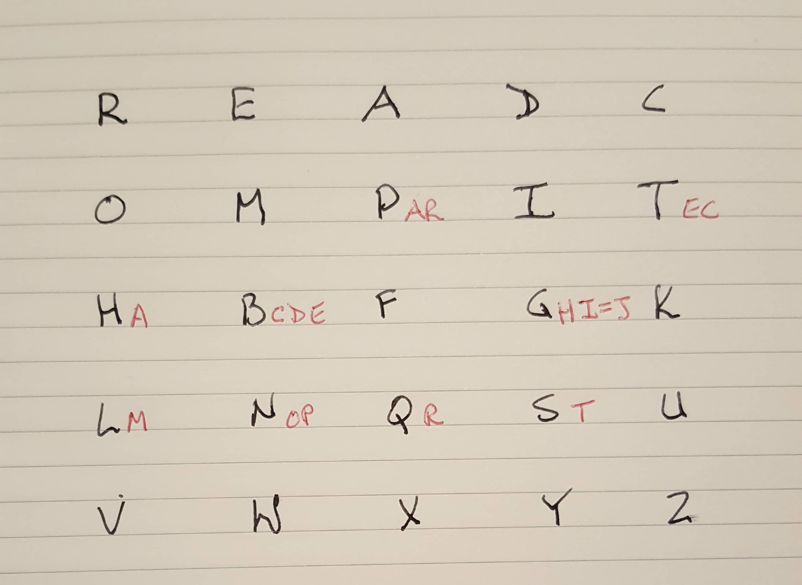 playfair cipher key