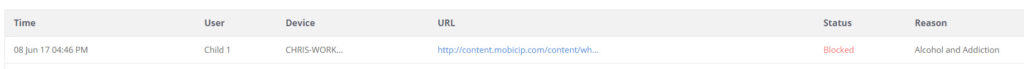 mobicip performance stats