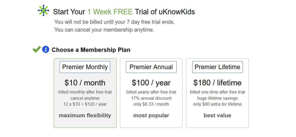 uknowkids pricing model