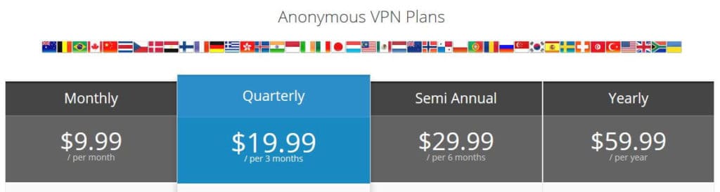 Torguard VPN plans.