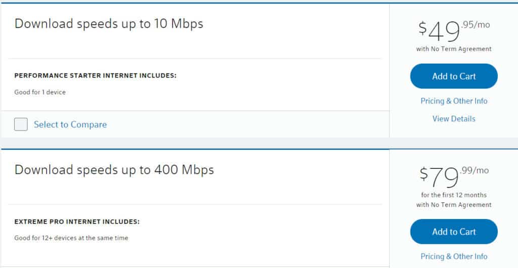 Internet speeds and pricing