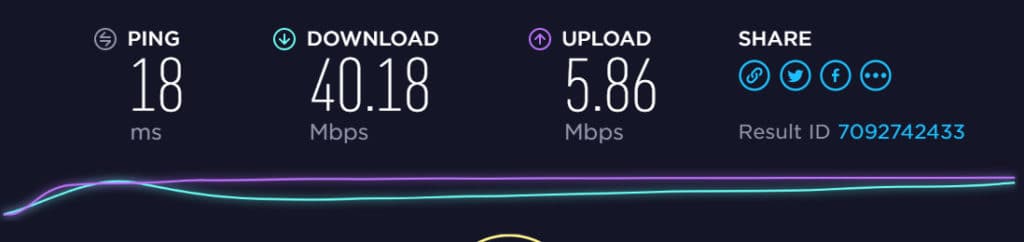 Internet speed test example