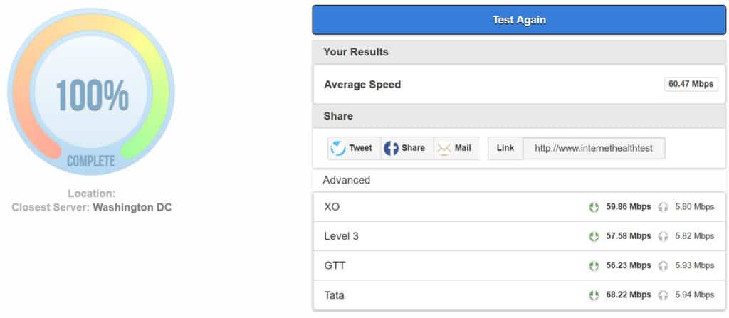 internet health test