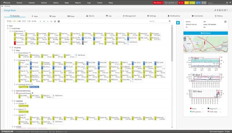 Paessler PRTG server monitor