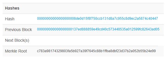 The hash for the above block.