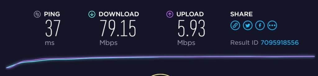internet speed test