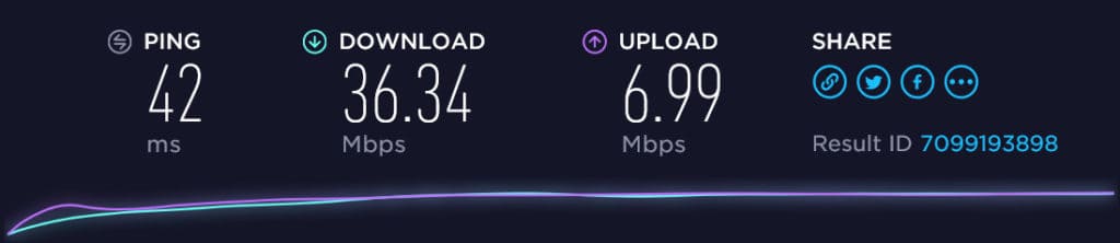 internet explorer speed test