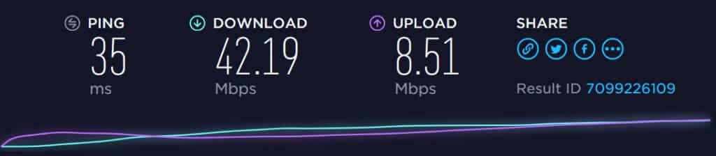 microsoft edge speedtest