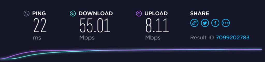 internet speed test