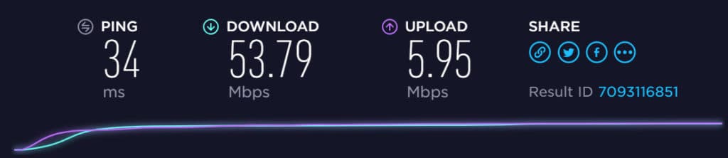 internet speed test