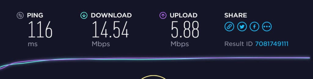 internet speed test