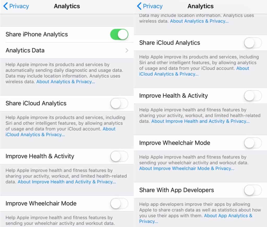 iPhone app Analytics settings.