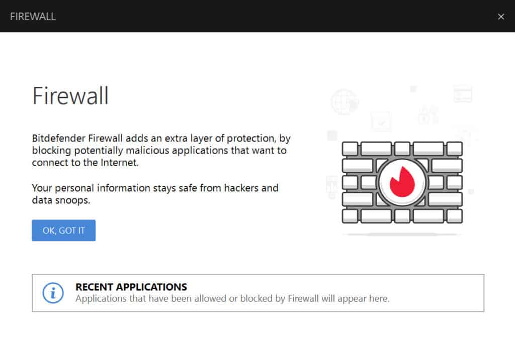 total security