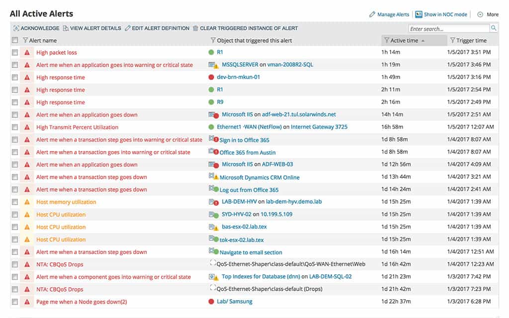 NPM Devices Active