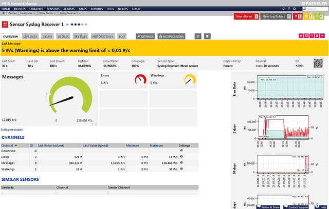 Paessler Syslog Receiver screenshot