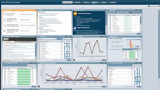 Solarwinds Log and Event Manager