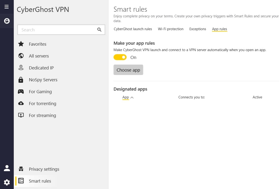 CyberGhost's smart rules.