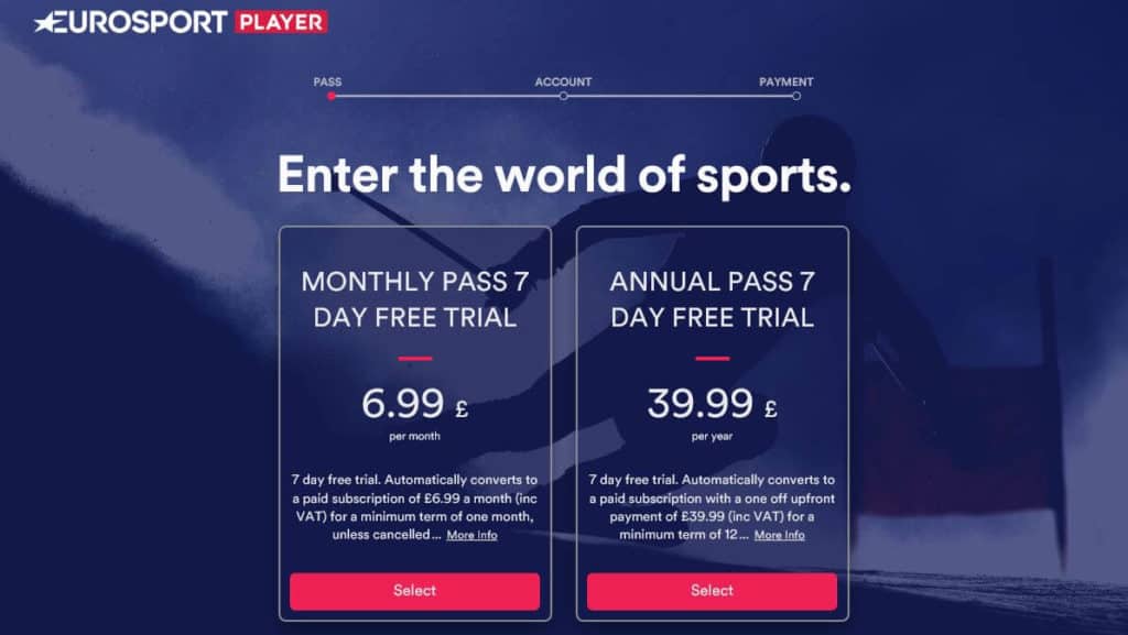 UK Eurosport pricing.