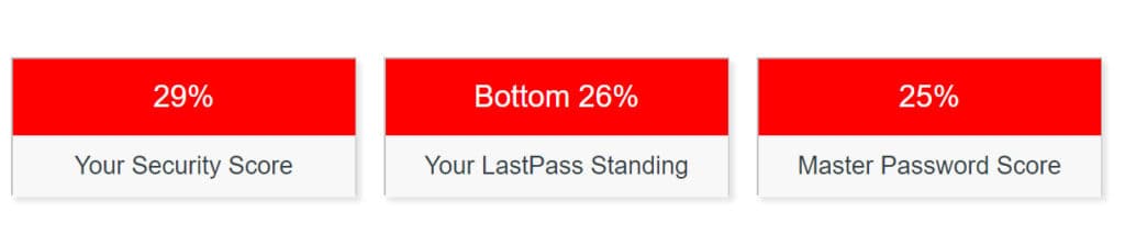 lastpass review