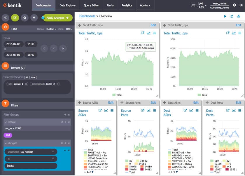 Screenshot of a dashboard in Kentik Detect's web-based user interface