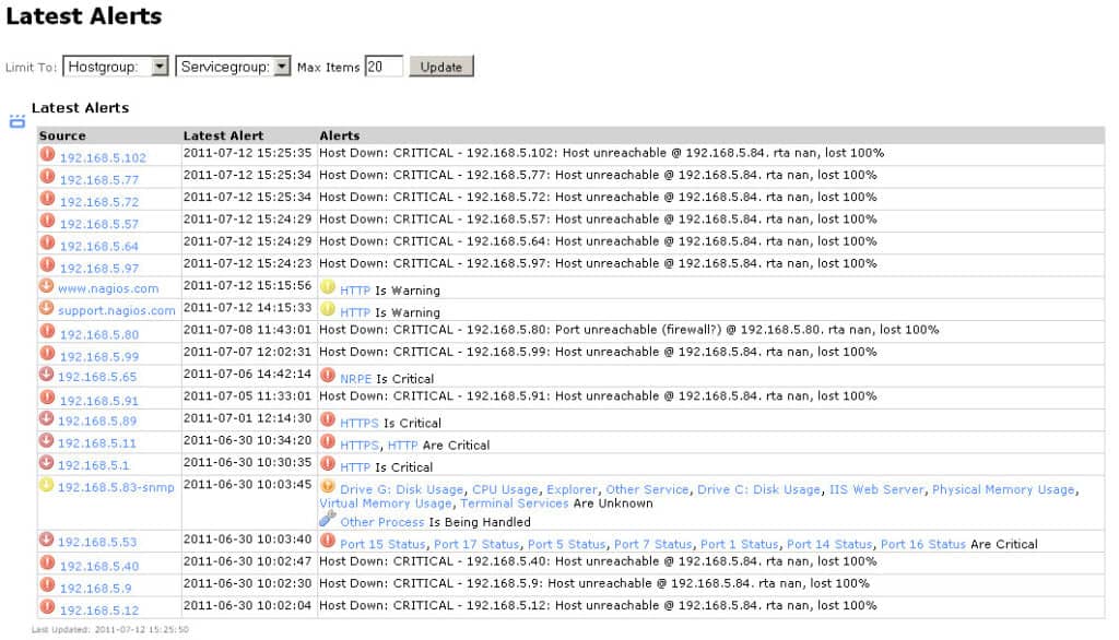 Nagios Latest Alerts