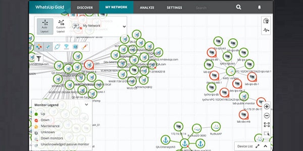 WhatsUp Gold Network Map