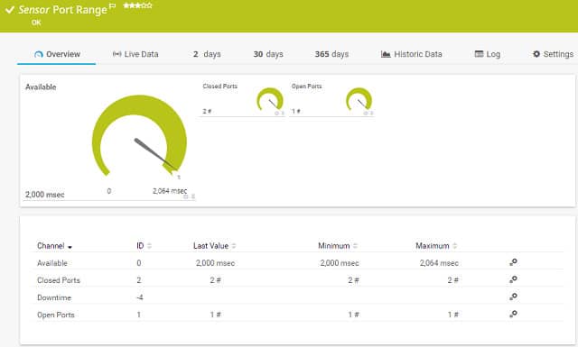 Paessler Network Troubleshooting with PRTG