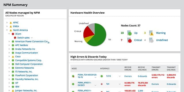 SolarWinds Network Performance Monitor