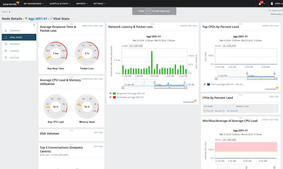 SolarWinds Network Performance Monitor