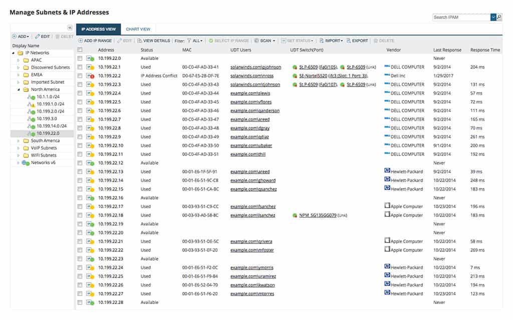 SolarWinds IPAM