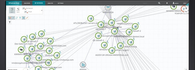 WhatsUp Gold Virtualization Monitor