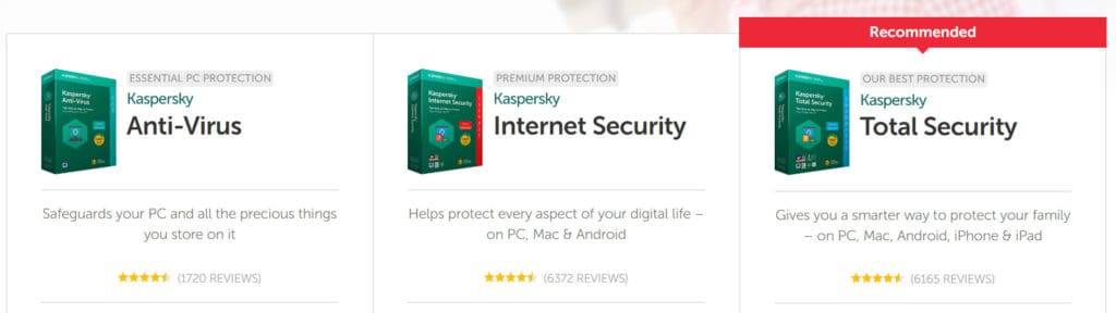 kaspersky