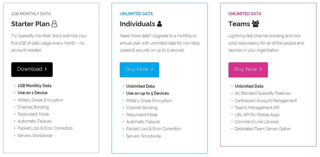 Speedify pricing table.