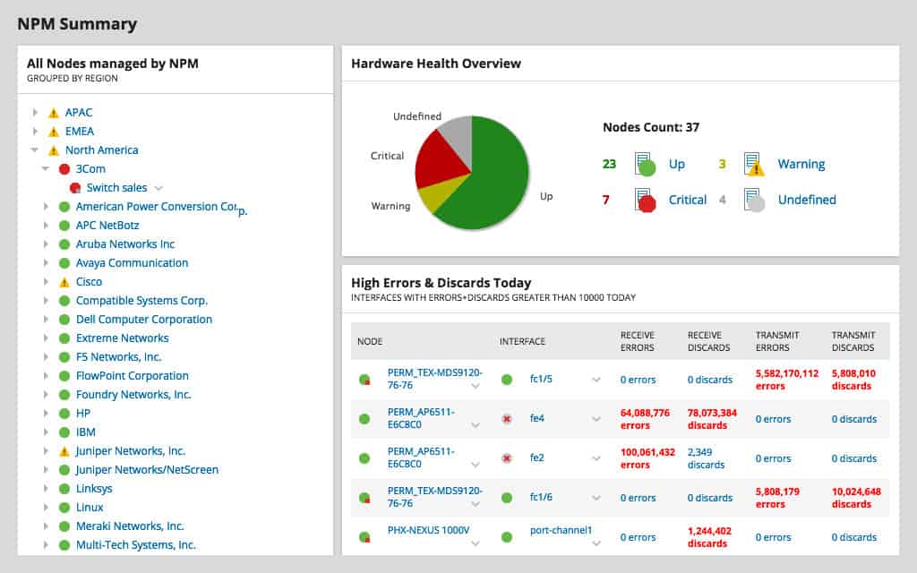 SolarWinds WAN optimzation console