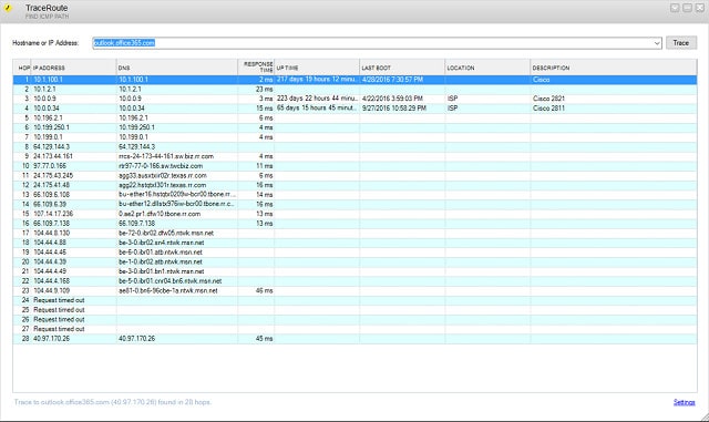 Solarwinds Traceroute