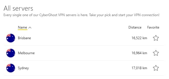 CyberGhost servers in Australia.