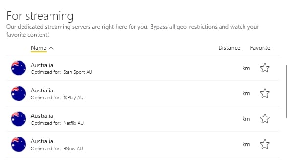 CyberGhost's streaming servers.