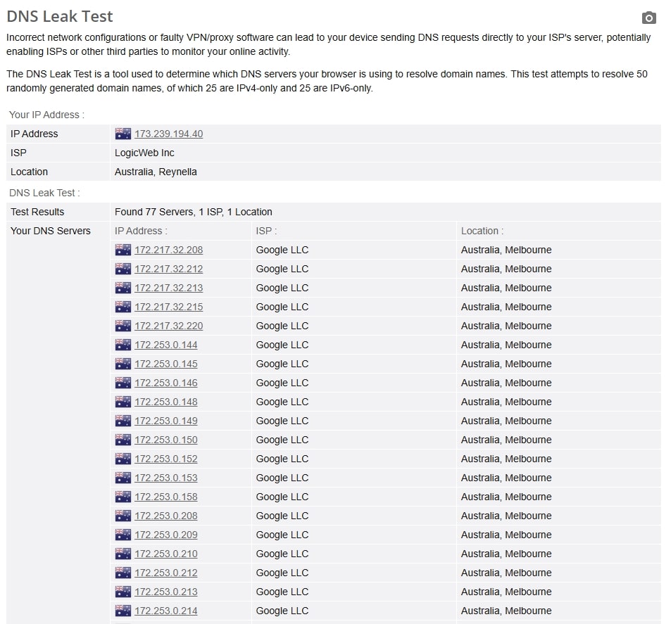 DNS leak test.
