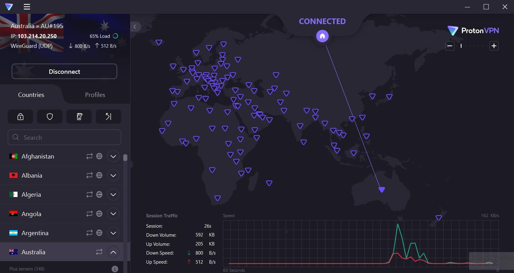The ProtonVPN server map.