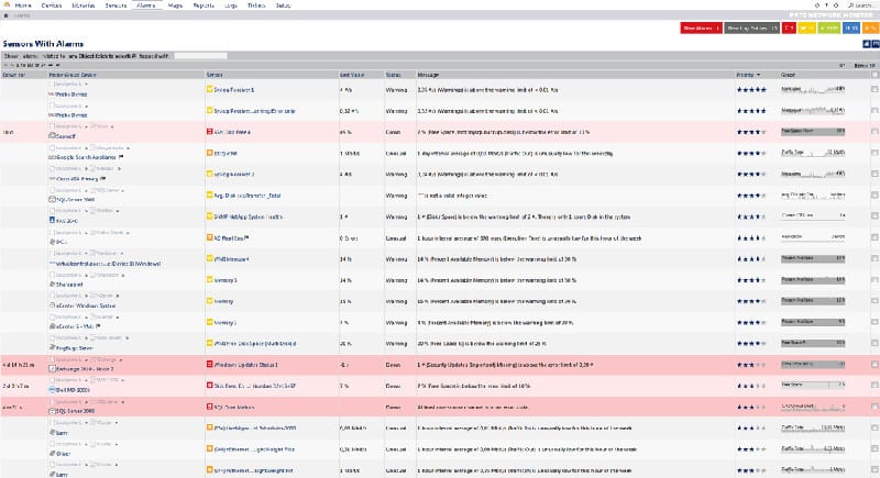 Alerts PRTG Network Monitor