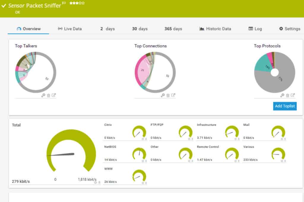 PRTG Network Monitor Packet Sniffer Sensor Screenshot