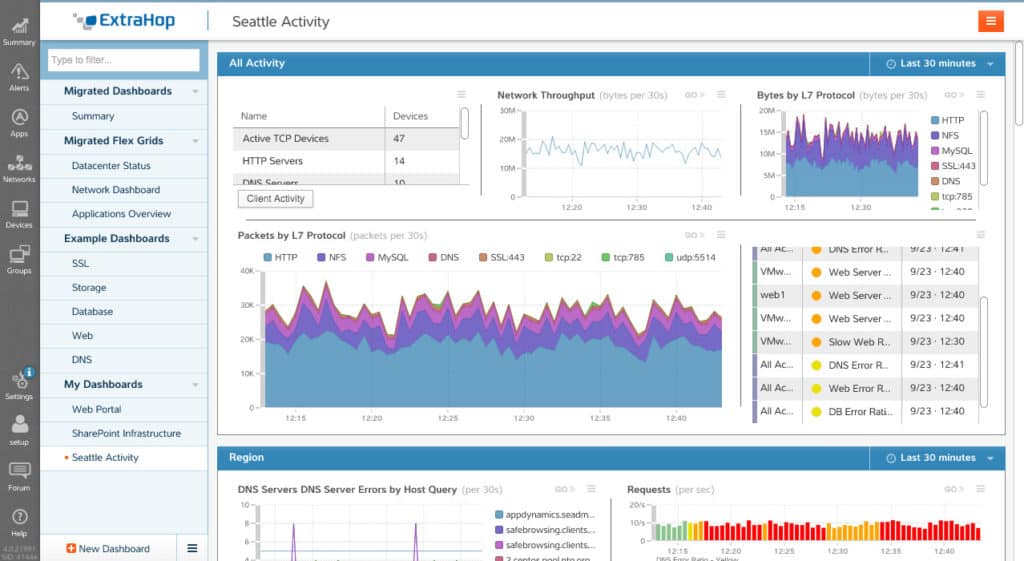 Extrahop screenshot