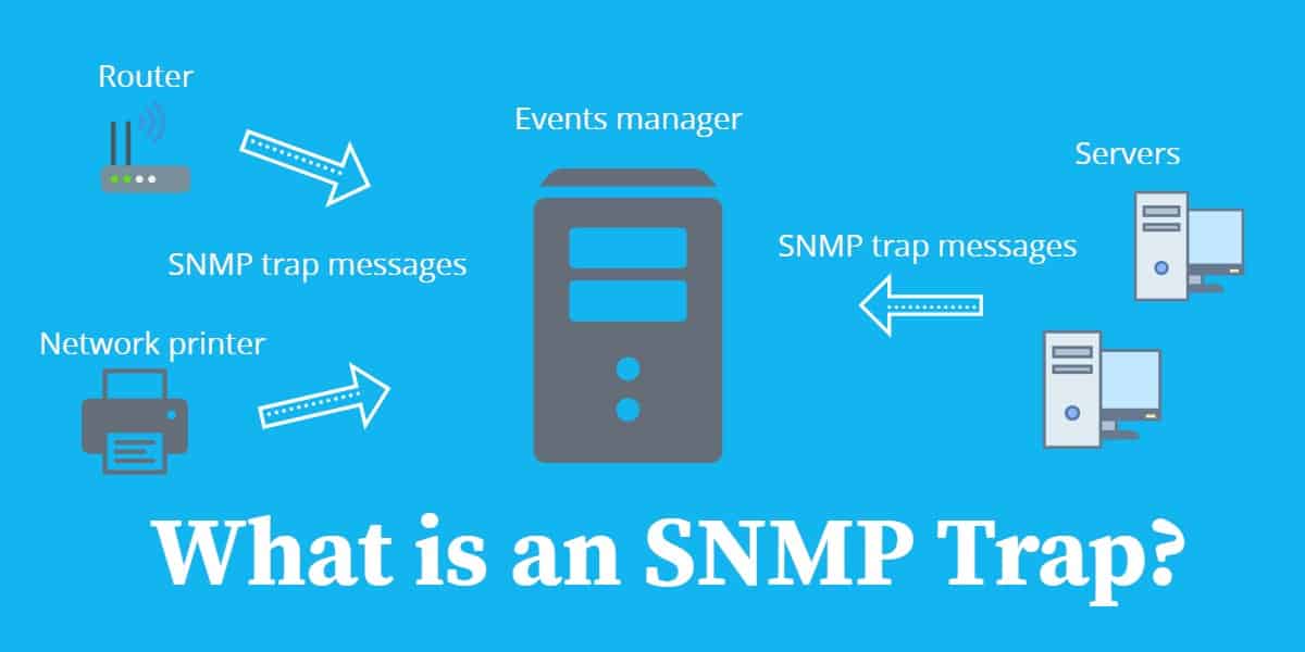 What is an SNMP Trap